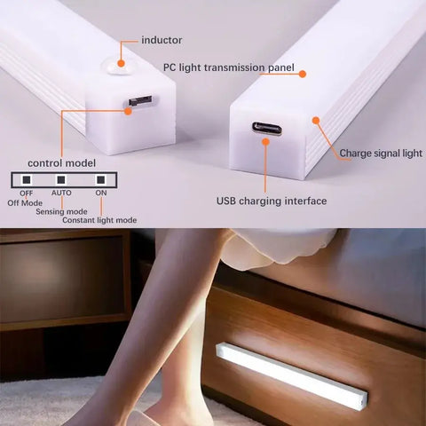 Motion Sensor Light  Wireless LED Night Light USB Rechargeable Magnetic suction lamp Closet Lamp  Induction night light Aisle  ﻿