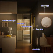 Motion Sensor Wireless LED Night Light USB Rechargeable Long Strip Bar Lamp for Kitchen Cabinet Wardrobe Bedside Staircase Tube