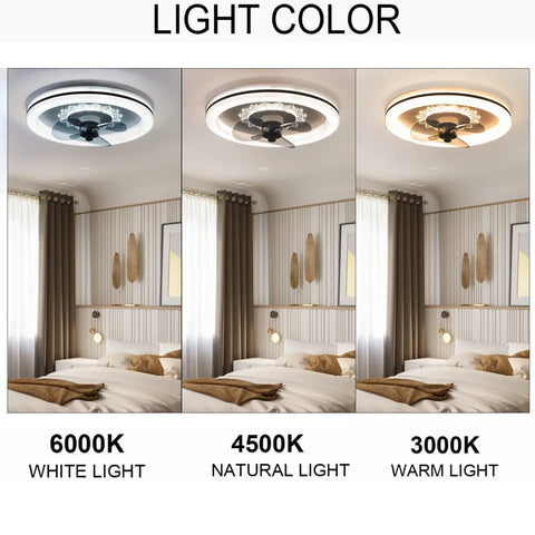 18.5 Inch Ceiling Fan with Lights,  Low Profile Fan W/ Remote Control Semi Flush Mount Tri-Color Fandelier Fan with 3 Hidden B